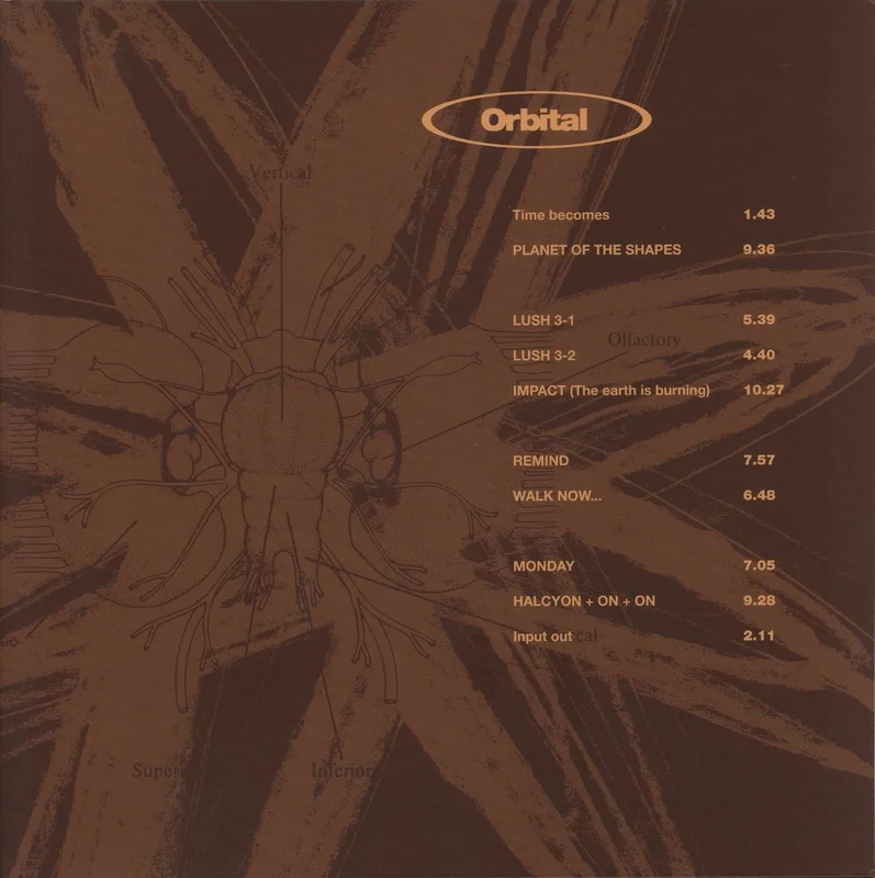 Orbital Orbital [The Brown Album] - Brown and Orange Vinyl UK 2-LP vinyl set